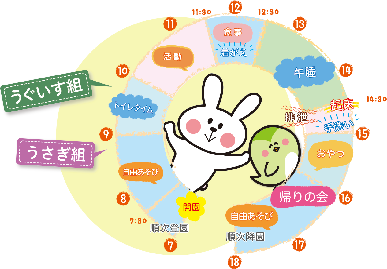 うぐいす組・うさぎ組