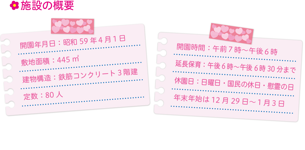 施設の概要