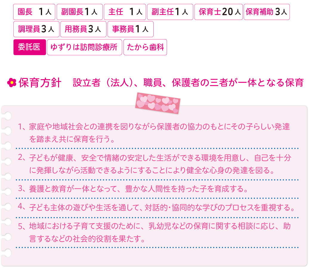 保育方針（基本方針）